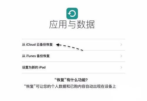 数据丢失不用怕  iPhone手机数据备份方法分享