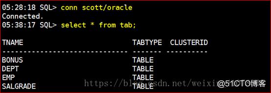 Oracle 11g R2 Rman、数据泵、闪回备份与恢复