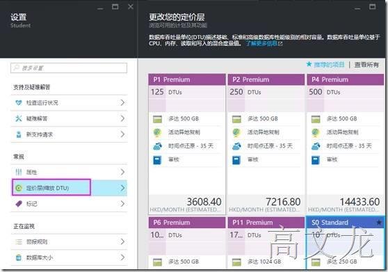 Global Azure SQL Server Database 备份还原机制介绍