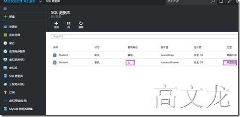 Global Azure SQL Server Database 备份还原机制介绍