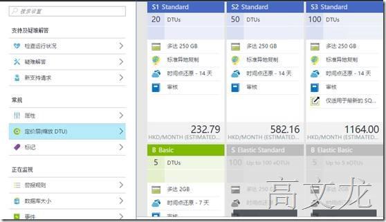 Global Azure SQL Server Database 备份还原机制介绍