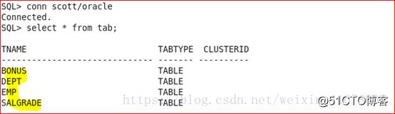 Oracle 11g R2 Rman、数据泵、闪回备份与恢复