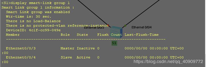 华为设备配置—Smart Link 与 Monitor Link