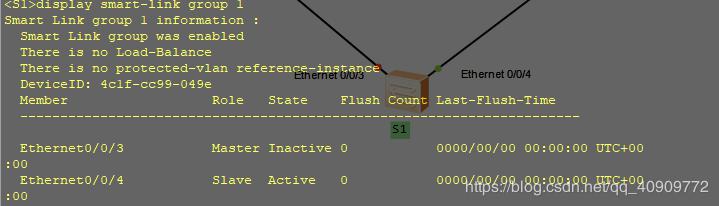 华为设备配置—Smart Link 与 Monitor Link