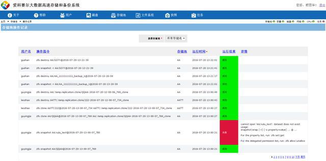 云环境下，大数据存储与备份势在必行