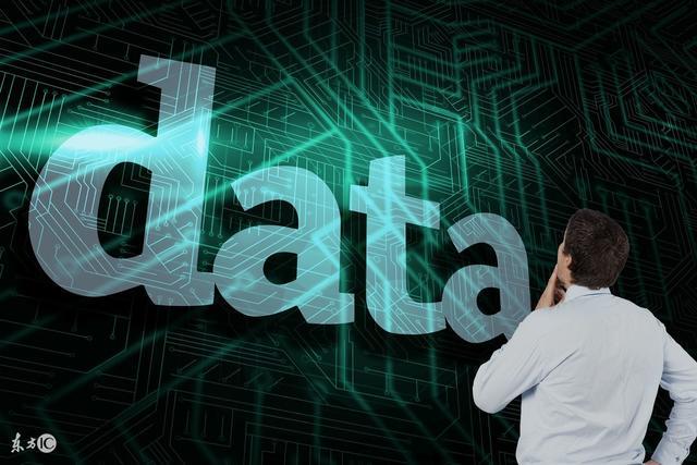 云环境下，大数据存储与备份势在必行