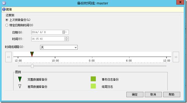 SQL Server 2012笔记分享-12：理解备份与恢复新特性