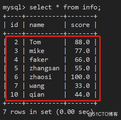 Mysql -- 完全备份 + 增量备份 + 恢复