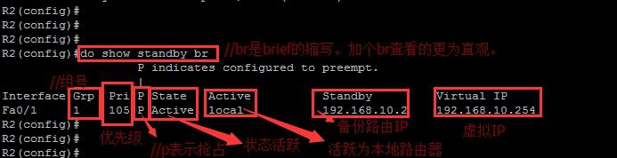 热备份路由协议中思科HSRP与华为VRRP的配置实例及区别