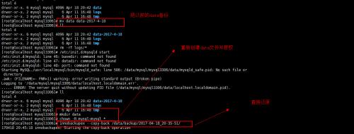 MySQL  XtraBackup 备份