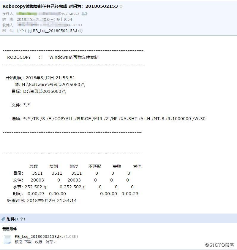Robocopy命令实现文件服务器每日镜像备份/增量备份操作