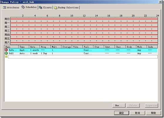 netbackup 7.5.0.7 之oracle数据库的备份和恢复