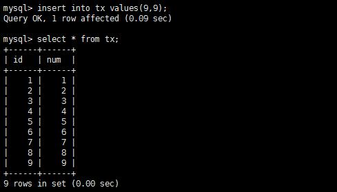 MySQL  XtraBackup 备份