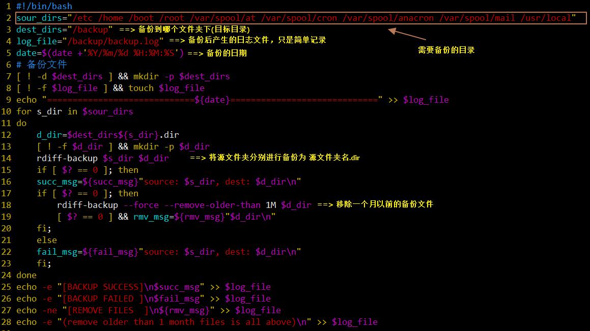 [CentOS7] 常用工具 之 差异备份工具 rdiff-backup