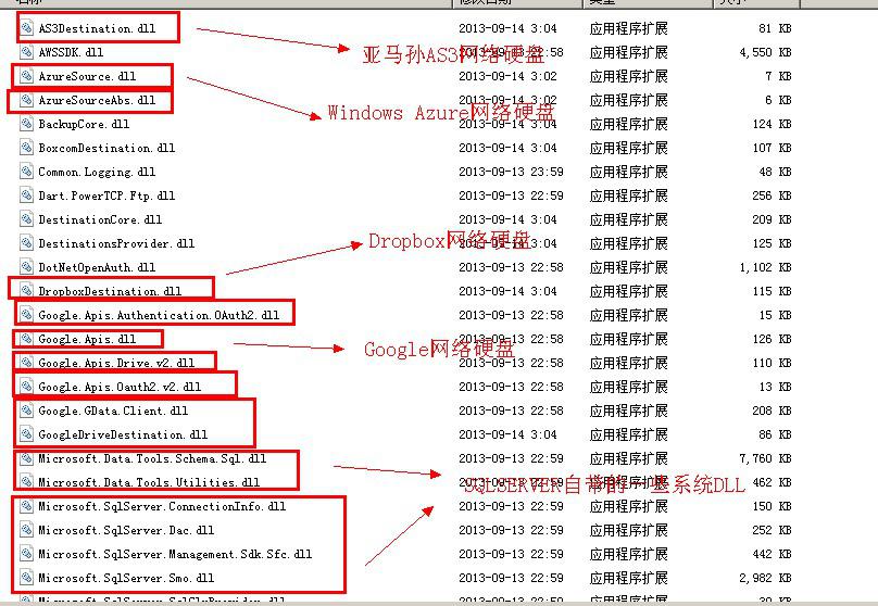 关于SQL数据库的异地备份