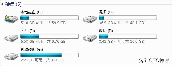 用FastCopy实现低成本的个人数据备份