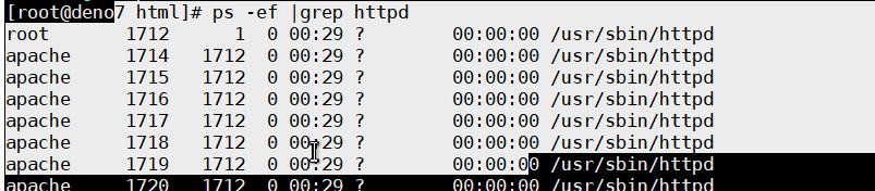 linux命令4（归档文件）