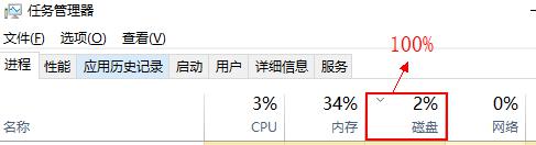 Win10 磁盘占用100%的解决方案