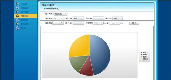 【两地三中心】两地三中心--灾备解决方案