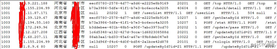 大数据采集、清洗、处理:使用MapReduce进行离线数据分析完整案例 大数据采集、清洗、处理:使用MapReduce进行离线数据分析完整案例