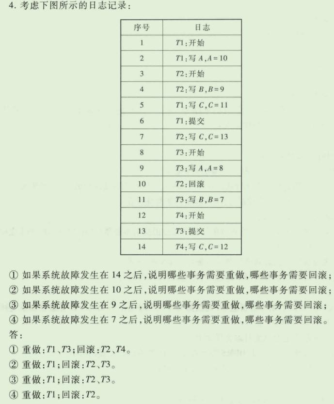  数据库恢复技术及数据库知识点整理