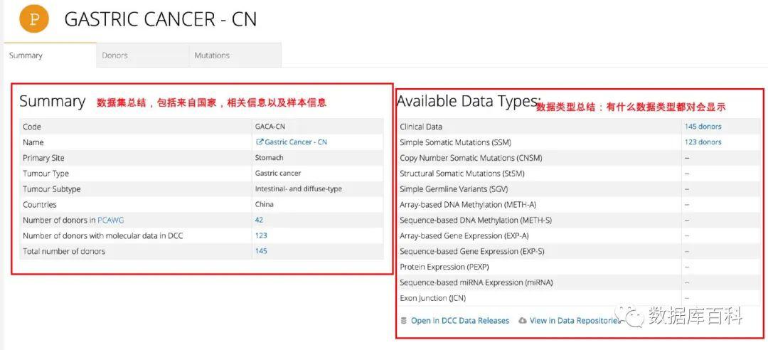 TCGA、ICGC、GTEx 数据库都是啥? TCGA、ICGC、GTEx 数据库都是啥?