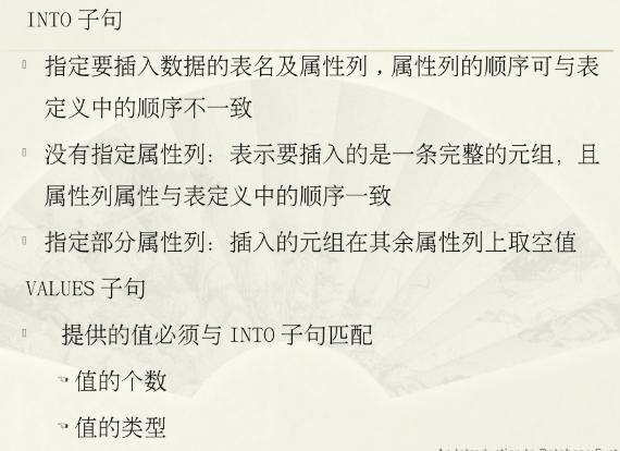 数据库T-SQL语言操作（T-SQL语句、数据库、表、视图、索引）