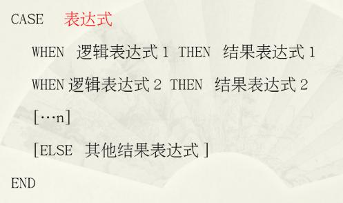 数据库T-SQL语言操作（T-SQL语句、数据库、表、视图、索引）