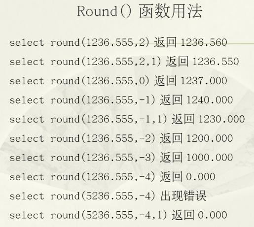 数据库T-SQL语言操作（T-SQL语句、数据库、表、视图、索引）