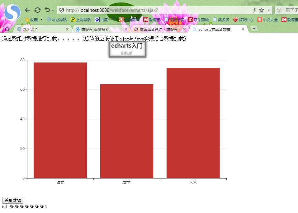echarts+jquery+ajax+struts2实现数据库数据加载