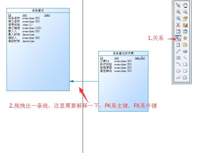 使用Power Designer（PD）创建数据库模型、数据库表