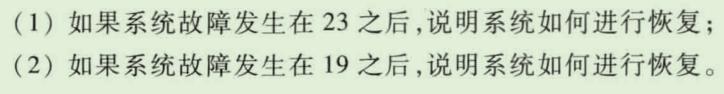  数据库恢复技术及数据库知识点整理