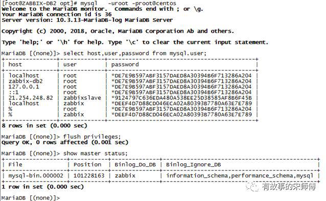 ZABBIX 数据库高可用部署