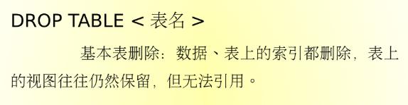 数据库T-SQL语言操作（T-SQL语句、数据库、表、视图、索引）