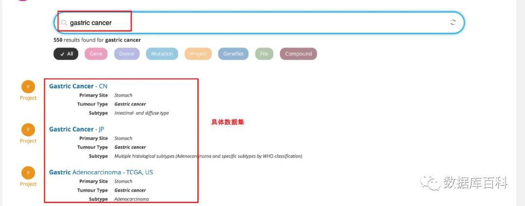 TCGA、ICGC、GTEx 数据库都是啥? TCGA、ICGC、GTEx 数据库都是啥?