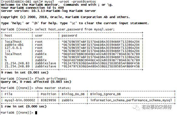 ZABBIX 数据库高可用部署