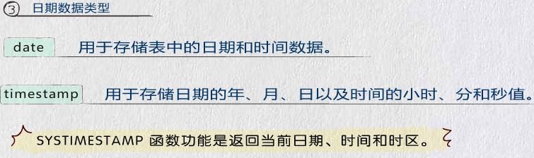 创建数据库表