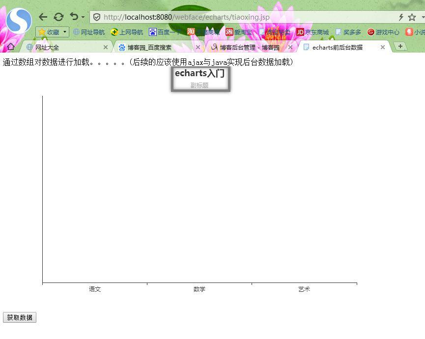 echarts+jquery+ajax+struts2实现数据库数据加载