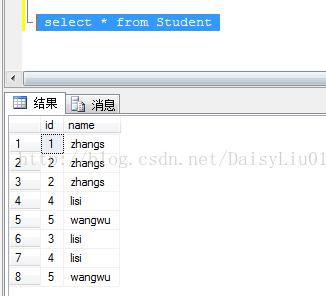 SQLServer 删除表中的重复数据
