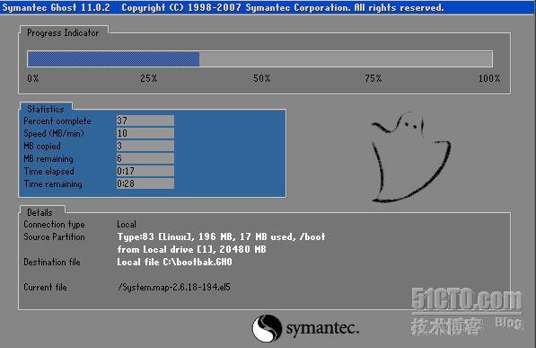 ghost备份及恢复linux分区