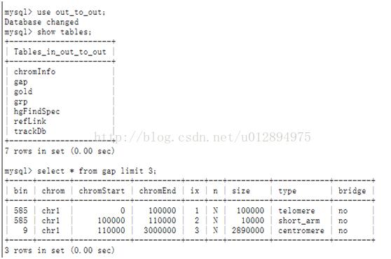 MySQL数据文件直接通过拷贝备份与恢复