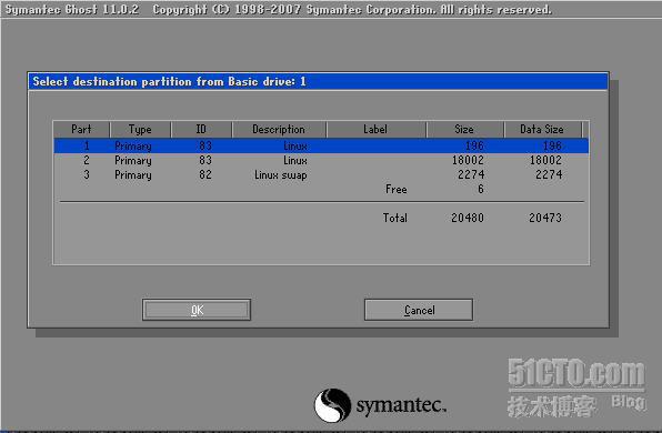 ghost备份及恢复linux分区