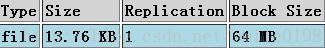 hadoop HDFS 设置文件复试数（备份数）