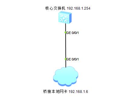 如何将交换机配置导入本地计算机做备份