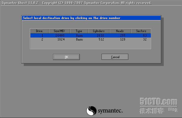 ghost备份及恢复linux分区