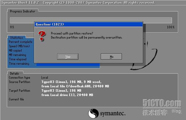 ghost备份及恢复linux分区