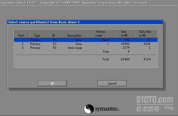 ghost备份及恢复linux分区