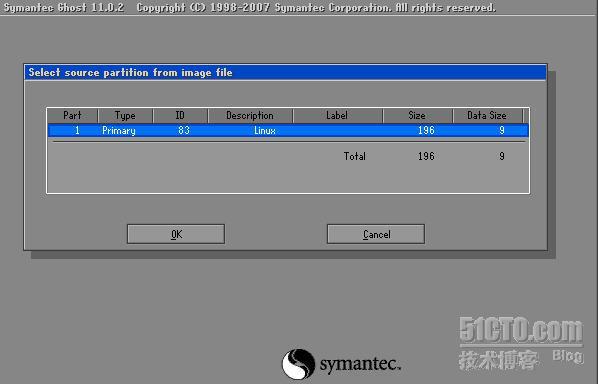 ghost备份及恢复linux分区