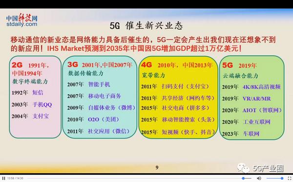 邬贺铨：“新基建”5G是首选—但面临五大挑战