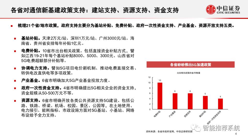 新基建专题报告：5g和数据中心的投资机会分析.pdf